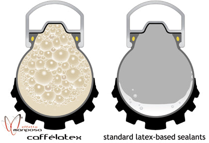 Effetto Mariposa Caffelatex Tire Sealant - RideCX cyclocross store